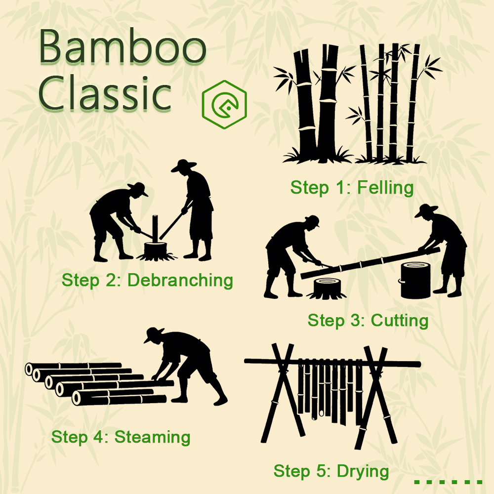 Hot Selling Promotional Mini Portable Stereo Wireless Natural Bamboo Lanyard Speaker