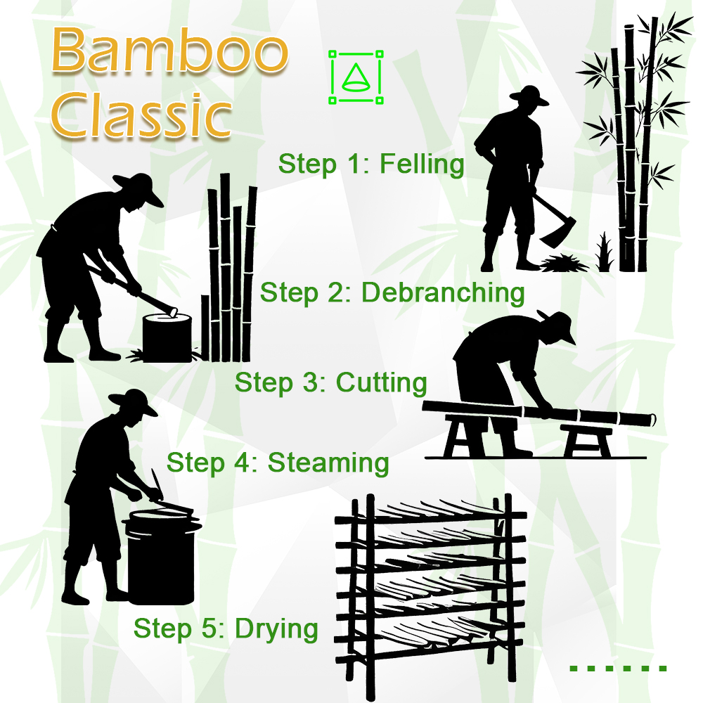 Custom Creative Shell Bamboo Stainless Steel Simple Square Wood Bluetooth Speaker