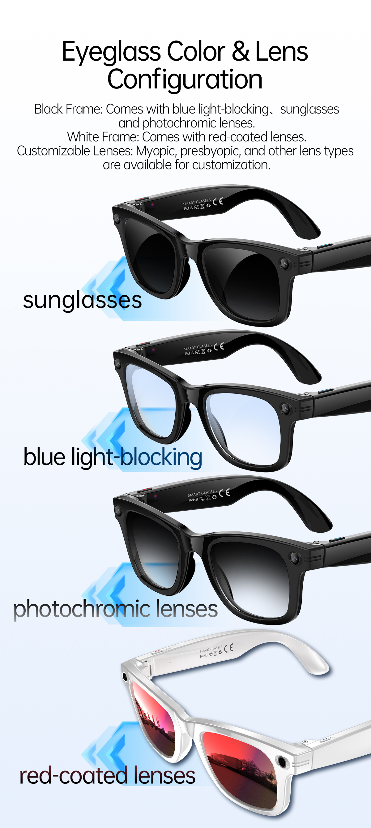 SG-A2详情 (14).jpg