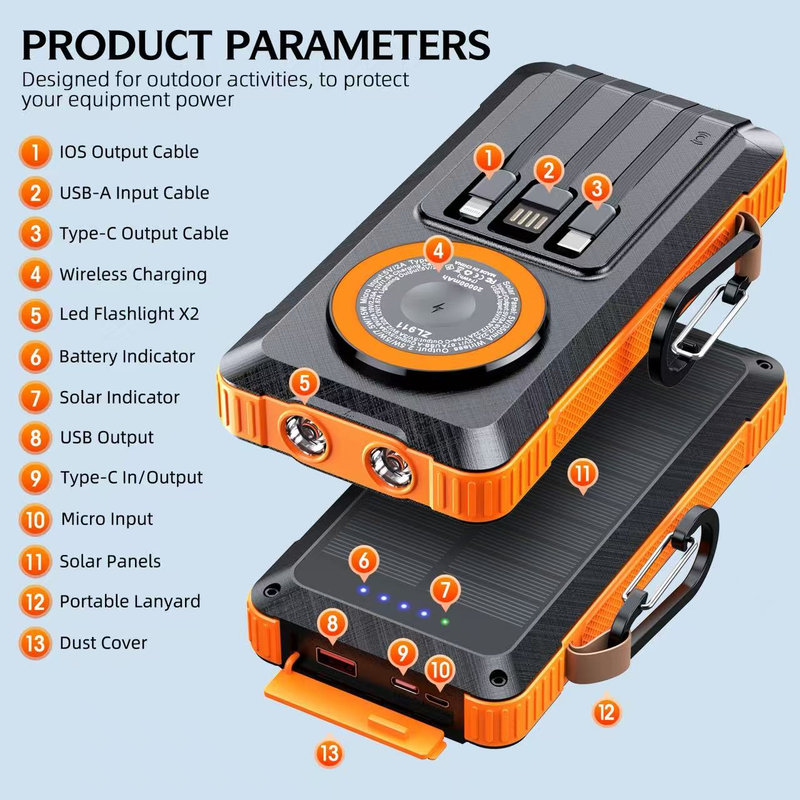 Solar Power Bank, 20000mAh, 15W Wireless, Watch & Earbuds Charging SL-911