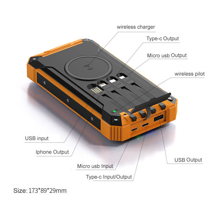 Optimizing solar charger charging methods for efficient energy absorption